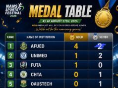 UNIMED wins gold, two silver medals at NANS national sports competition